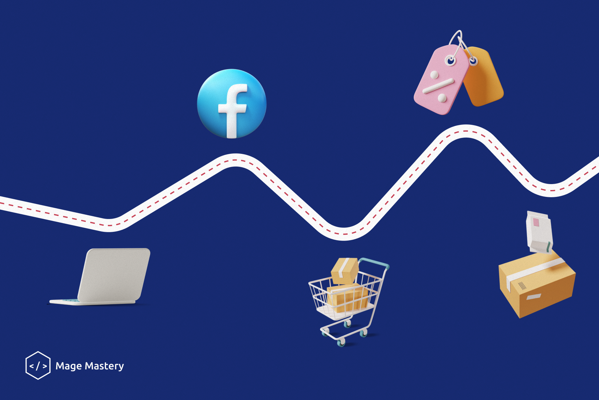 Customer journey map: a look at the product from the target audience