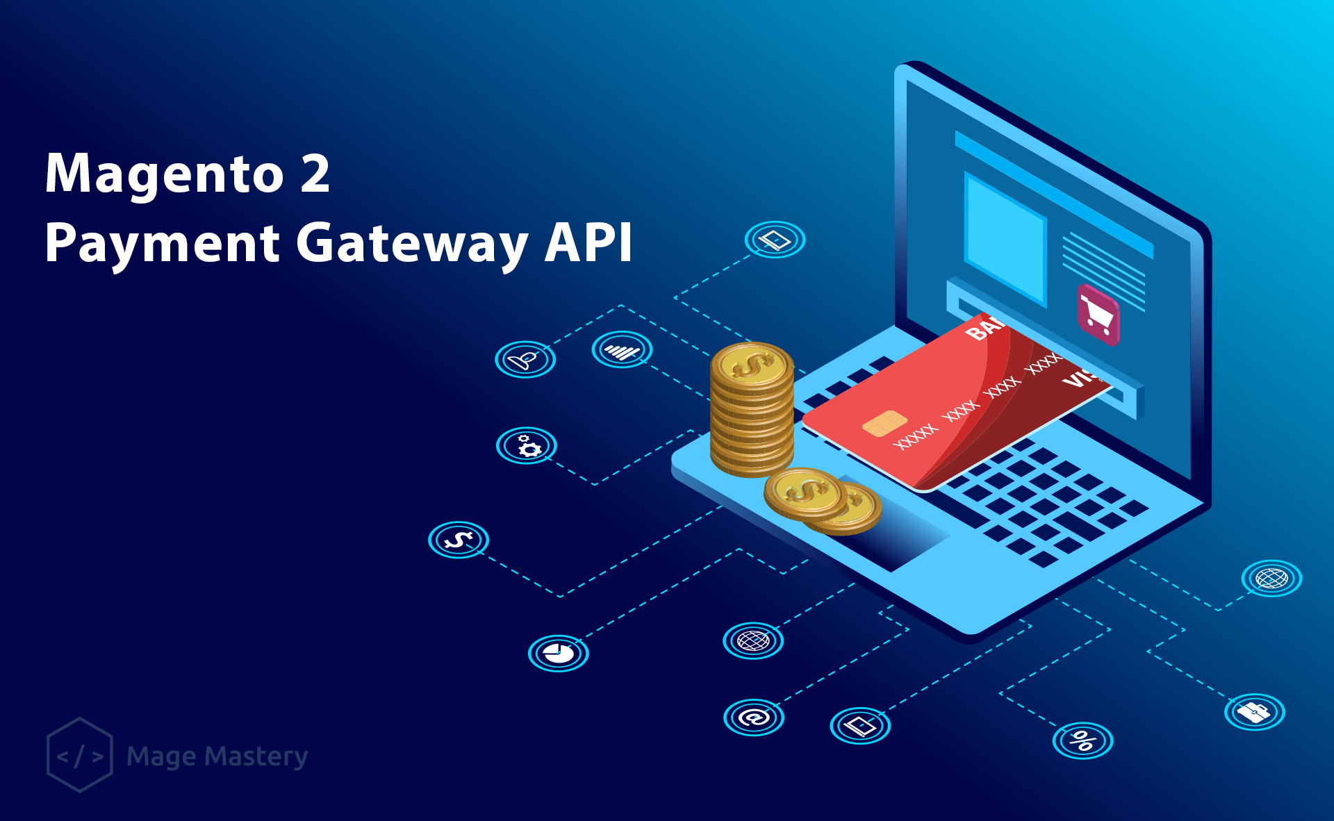 Magento 2 Payment Gateway API Classes